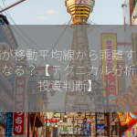 株価が移動平均線から乖離するとどうなる？【テクニカル分析】【投資判断】